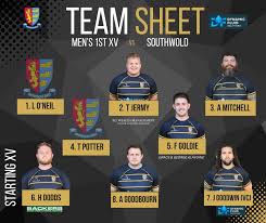 Image result for Ipswich Rfc