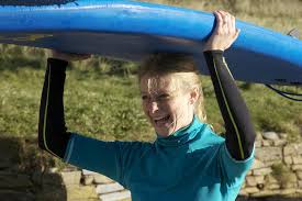 Image result for BigBlueSurfSchool