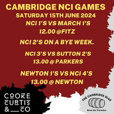 Image result for Cambridge N C I Cc