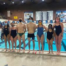 Image result for Isle of Man Swimming Club