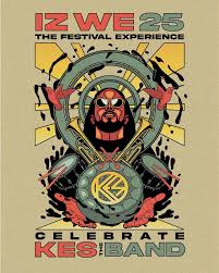 Kuvahaun tulos haulle kes