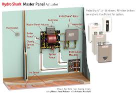 Image result for holtec tehron