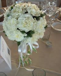 images?q=tbn:ANd9GcR4PWETOASEahPYIR7Jv6V