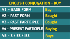 Conjugation English Verb to BUY | BUY Past Tense, Present, Future ...