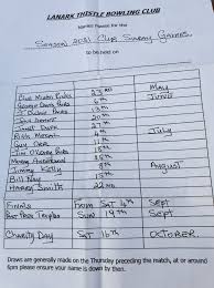 Image result for Lanark Thistle Bowling Club