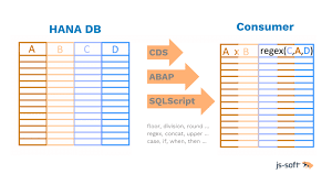 Image result for www.abap.es