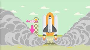 Resultado de imagen para imagenes de accion reaccion