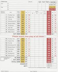 Image result for Chesham & Ley Hill Golf Club