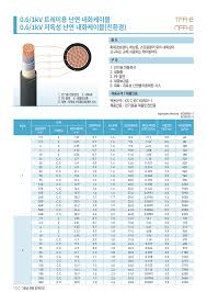 Image result for x68k붶뺾