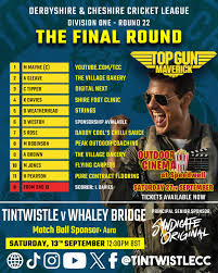 Image result for Tintwistle Cricket Club