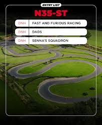 Image result for Tamworth Kart Racing Club