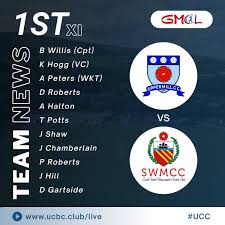 Image result for Uppermill Sports Club