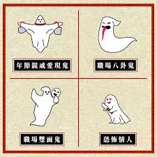 Image result for 這是什麼鬼