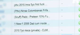 Image result for pthc