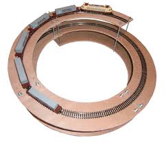 Bildergebnis für Gleiswendel