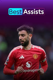 Image result for Manunitid