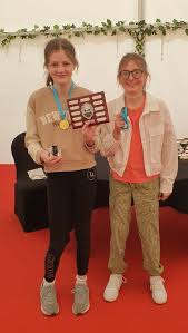 Image result for Challengers Netball Club