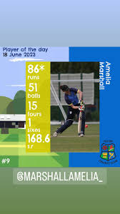 Image result for Alton Cricket Club