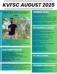 Image result for Streatham Ice Figure Skating Club, Kent