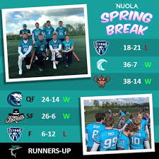 Image result for Chichester Sharks