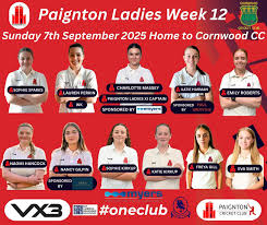 Image result for Paignton Cc