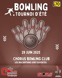 Image result for Corus Bowling Club