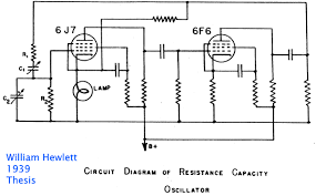 Image result for wien.oscillator.amp.scheme