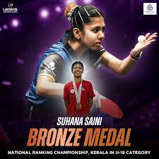 Image result for Tara Sports Badminton Club