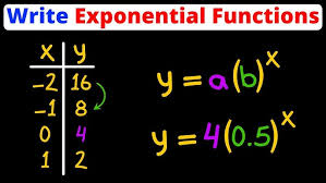 「 X t B   N X」の画像検索結果