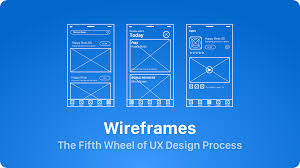 Image result for wireframes