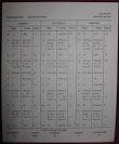 1217 STRAT-O-MATIC FOOTBALL GAME 1977 Season Cards