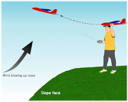 Image result for General Tomfoolery Slope Soarers