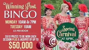 Image result for Spring Park Bowling Club