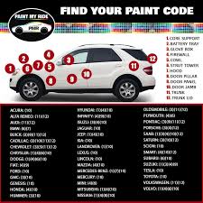 Image result for Ultraviolet 2004 Jaguar