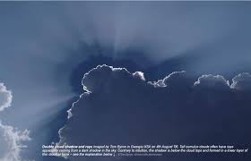 Attēlu rezultāti vaicājumam “Cloud Shadows”