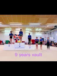 Image result for Swallows Of Helston Gymnastics Club