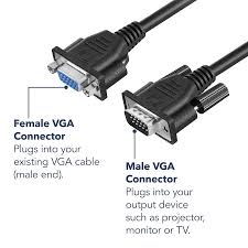 Image result for vga to tv connector