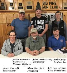 Image result for Guildford and District Gun Club