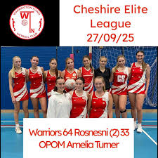 Image result for Wokingham Netball Club