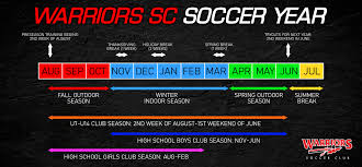 Image result for Bridgnorth Warriors Eskrima Club