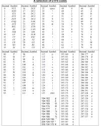 Image result for р%D...126