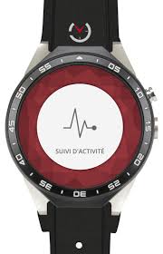 Image result for Linux watch