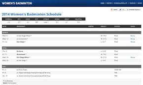 Image result for Fylde Ivc Badminton Club
