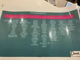 Image result for David Lloyd Clubs