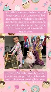 Image result for Chesterfield Netball Club