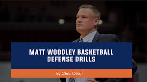 Image result for Woodley Basketball Club