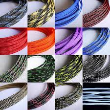Image result for sleeving