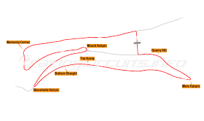 Image result for High Moor Motor Club