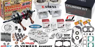 Image result for Athena Performance