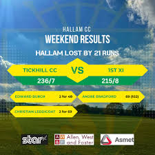 Image result for Tickhill Cc